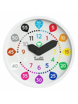 Horloge Chiffres